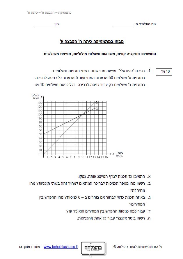 מבחן במתמטיקה לכיתה ח - פונקציה קווית וחפיפת משולשים
